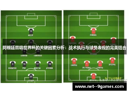 阿根廷晋级世界杯的关键因素分析:战术执行与球员表现的完美结合 阿根廷晋级世界杯的关键因素分析:战术执行与球员表现的完美结合