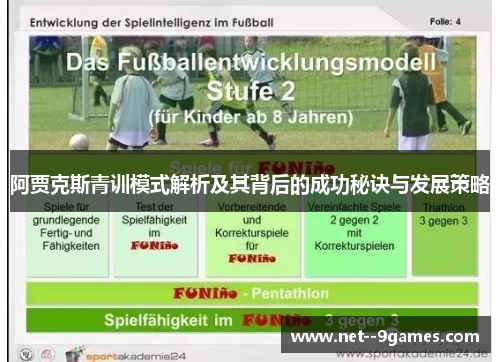 阿贾克斯青训模式解析及其背后的成功秘诀与发展策略