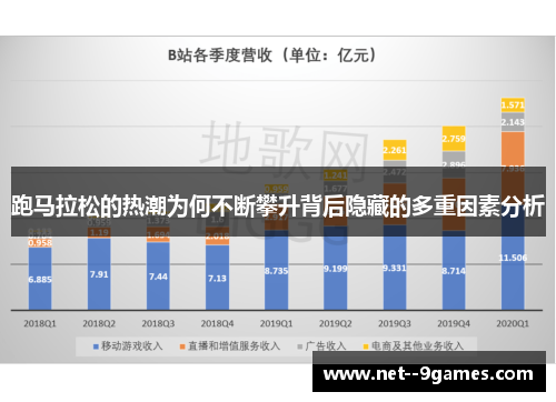 跑马拉松的热潮为何不断攀升背后隐藏的多重因素分析