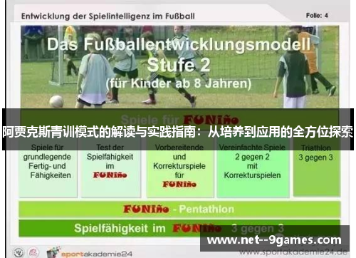 阿贾克斯青训模式的解读与实践指南：从培养到应用的全方位探索